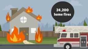 4 Tips to keep your  Older Home's Safe from common Electrical Problems