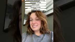 Building A Pool Costs HOW Much?? | The Honest Truth About Pool Costs