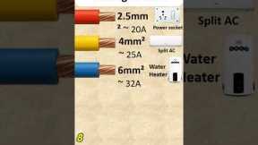 Electrical Wire Size & Usage Guide | Choose the Right Wire!